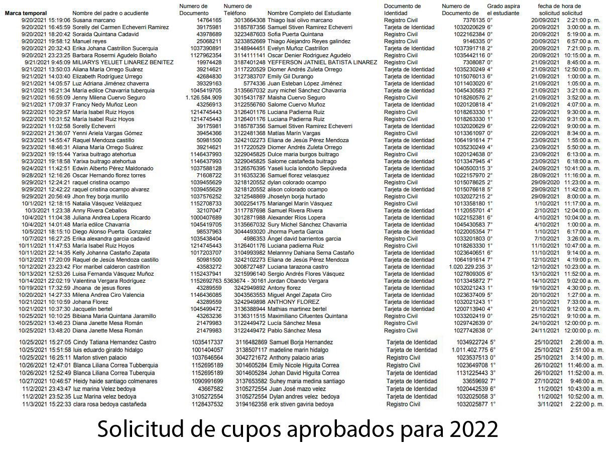 Solicitud de cupos aprobados para matricula 2022